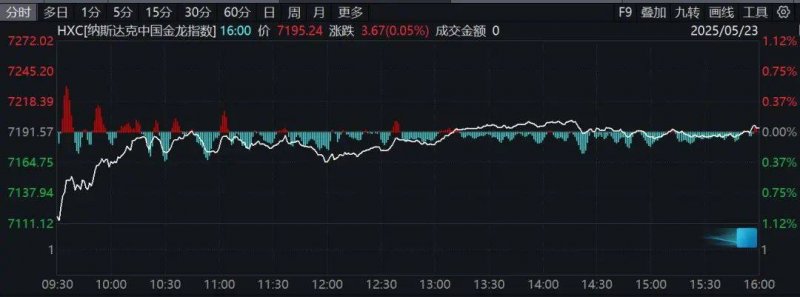 蓝莓外汇开户这个内幕交易秘密，90%的人从未听说过
