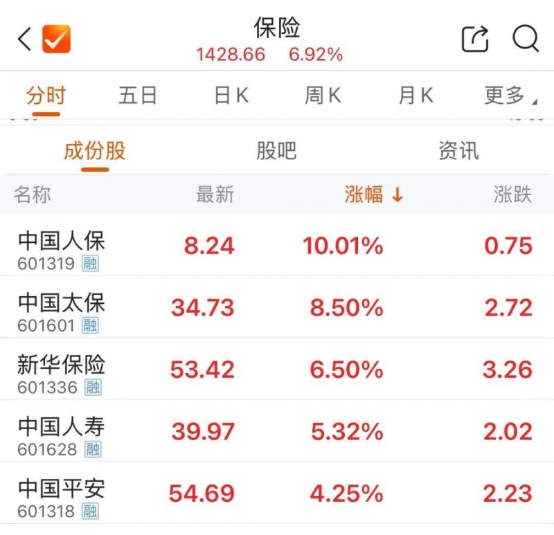 蓝莓市场外汇是不是正规的ea智慧交易平台编程背后的秘密，你绝对想不到！
